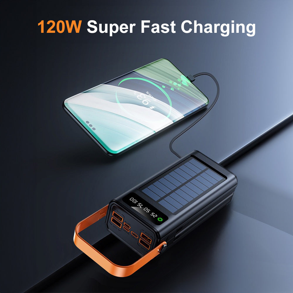 High-Capacity Power Bank (PD 20 W, LED Display, Multi-Port)