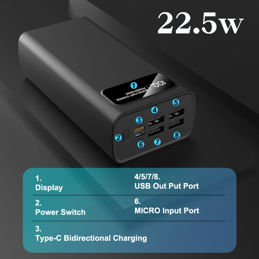 High-Capacity Power Bank (LED Display, 4 USB Ports, Type-C + Micro-USB Inputs)