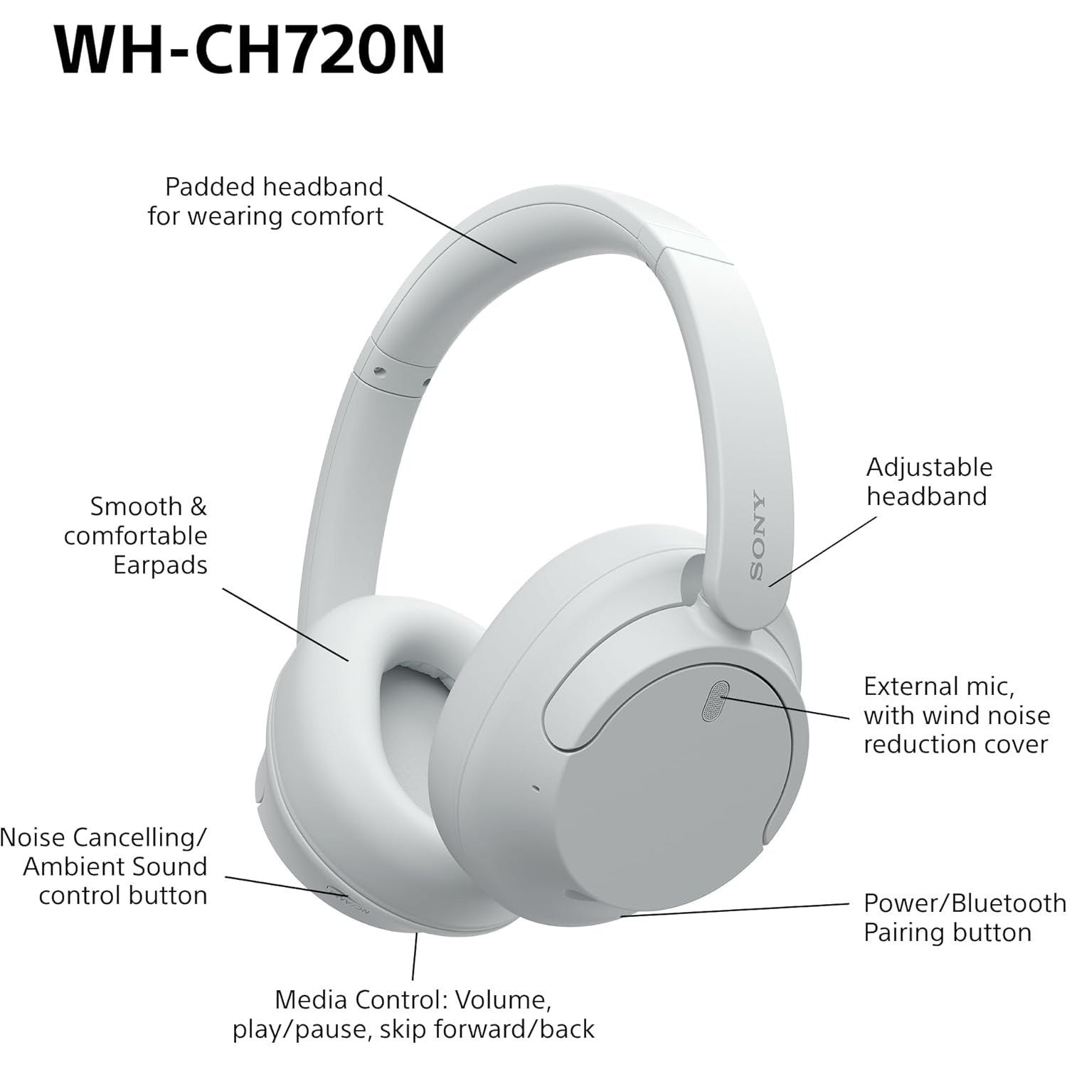 Sony WH-CH720N Noise Cancelling Wireless Bluetooth Headphones - White