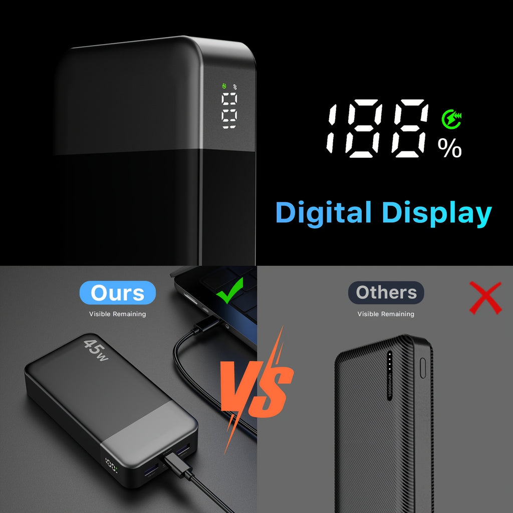 Power Bank with 45 W Fast-Charge (2× USB-C + 2× USB-A)