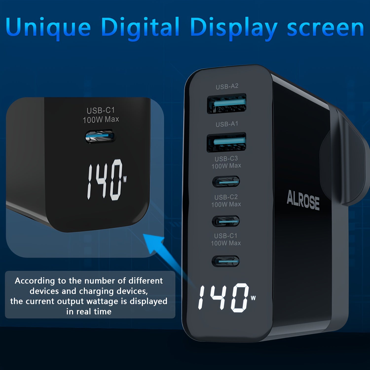 LED Display GaN USB-C Power Station