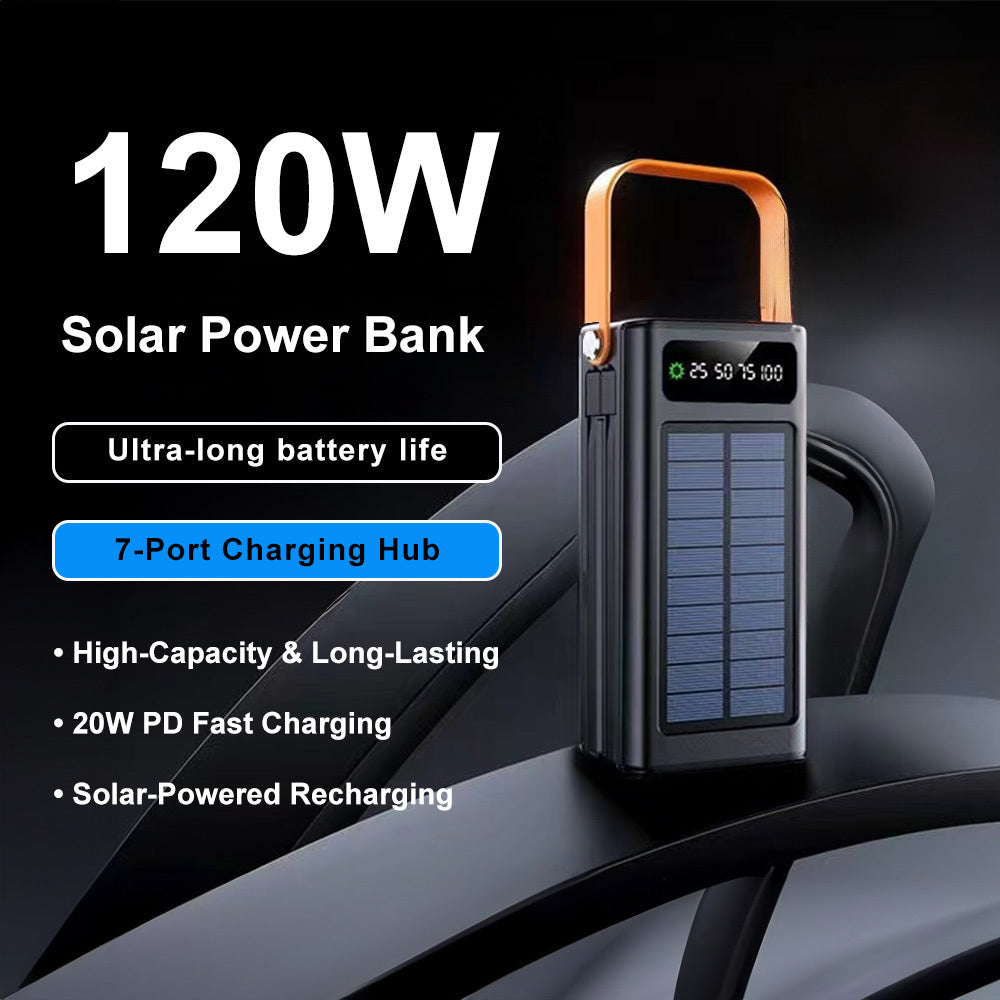 High-Capacity Power Bank (PD 20 W, LED Display, Multi-Port)