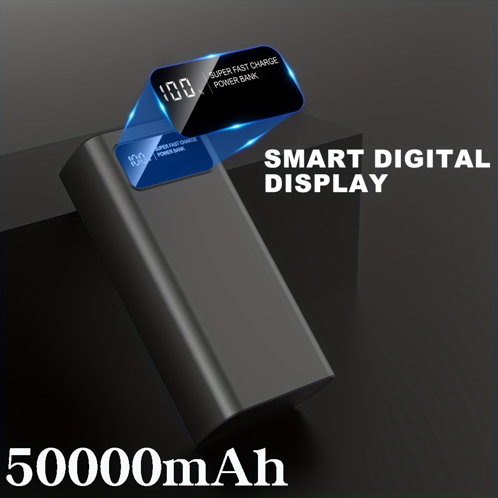 High-Capacity Power Bank (LED Display, 4 USB Ports, Type-C + Micro-USB Inputs)