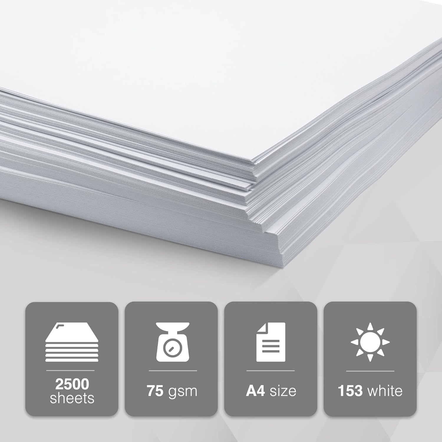 Premium A4 Paper 75 gsm – 5-Pack (≈12,500 sheets)