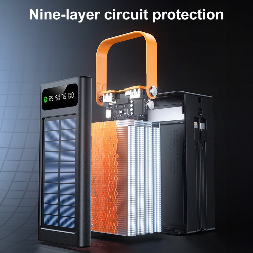 High-Capacity Power Bank (PD 20 W, LED Display, Multi-Port)