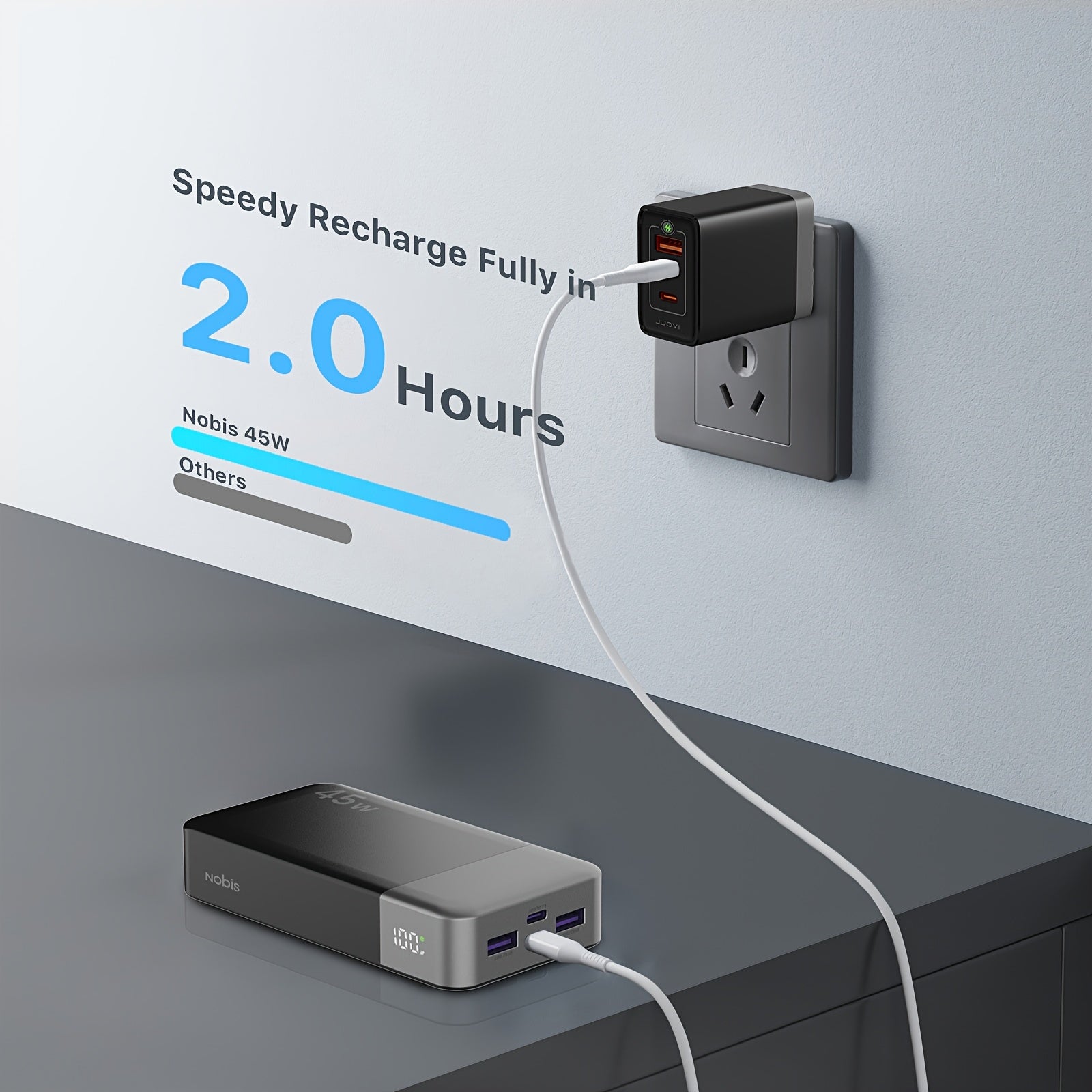 Power Bank with 45 W Fast-Charge (2× USB-C + 2× USB-A)