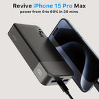 Power Bank with 45 W Fast-Charge (2× USB-C + 2× USB-A)