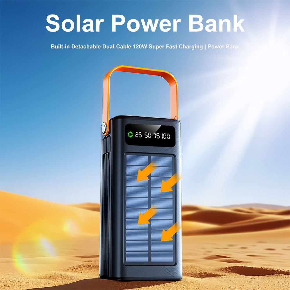 High-Capacity Power Bank (PD 20 W, LED Display, Multi-Port)