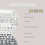 AJAZZ AK650 — Wireless 65 % Mechanical Keyboard with Screen & Knob [VARIATIONS-AVAILABLE]